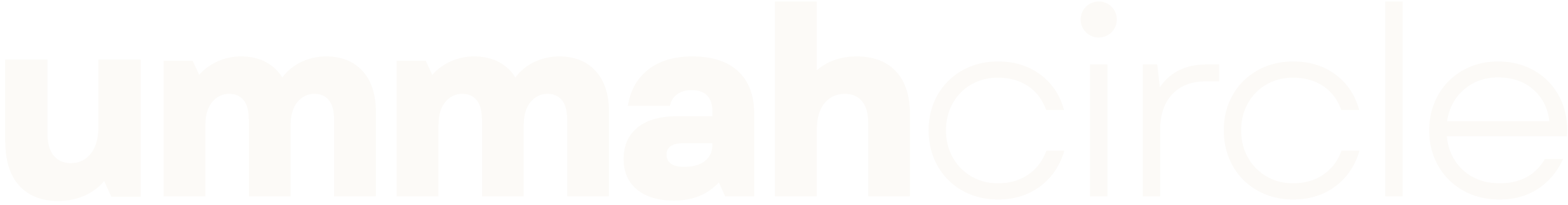Ummah Circle